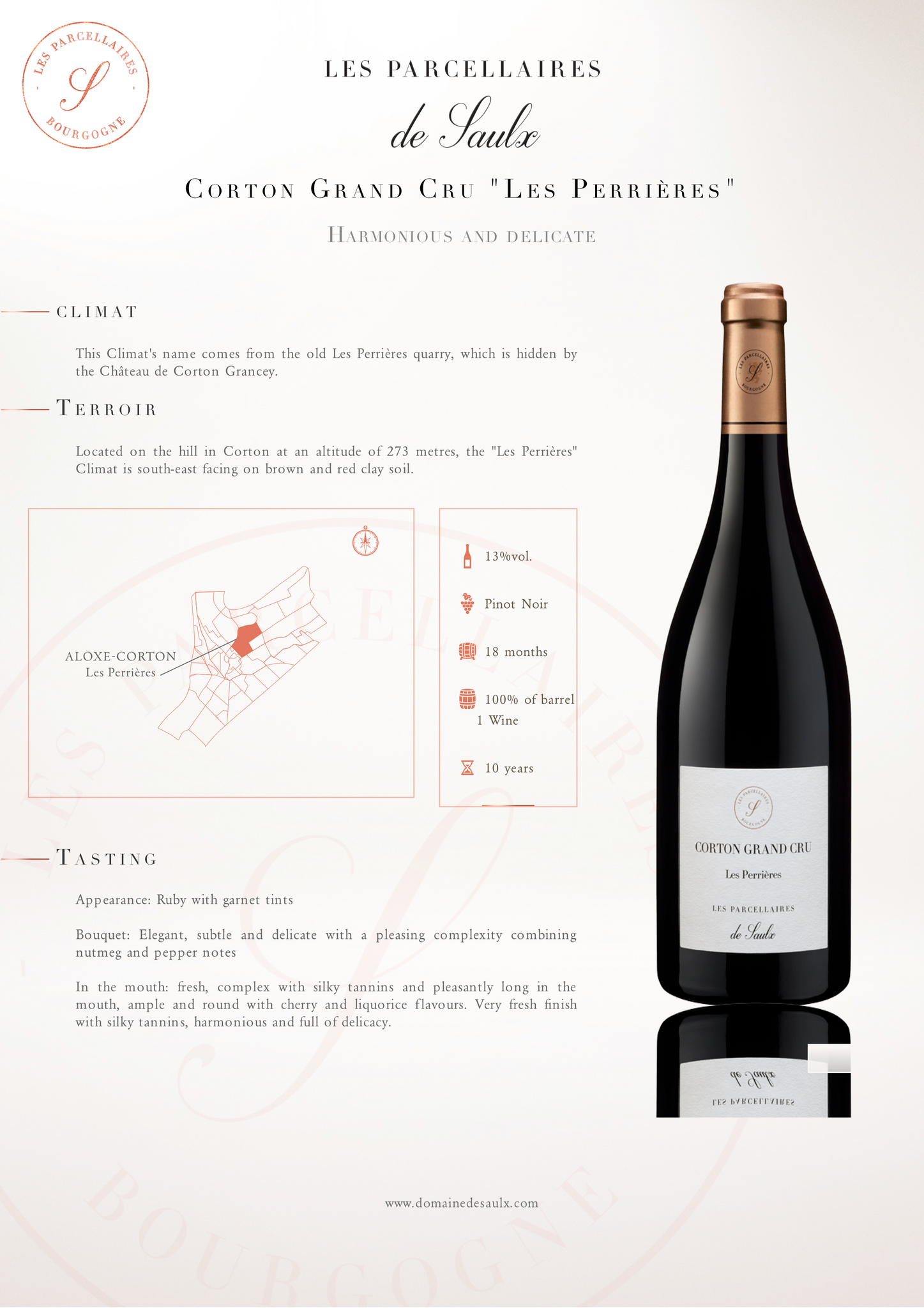 Les Parcellaires de Saulx Corton Grand Cru Les Perrieres Rouge 2018 750ml